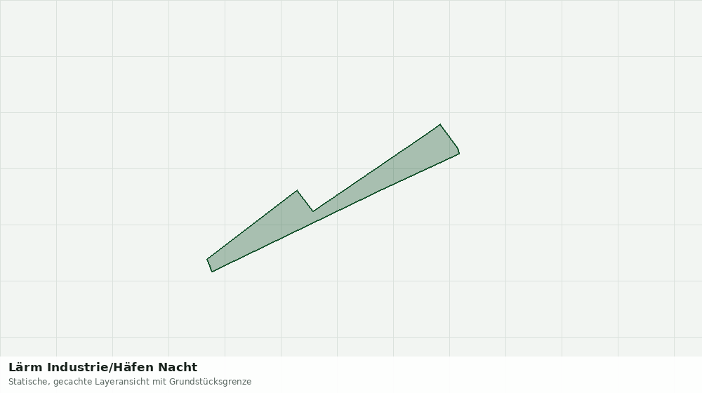 Statische Kartenansicht: Lärm Industrie/Häfen Nacht