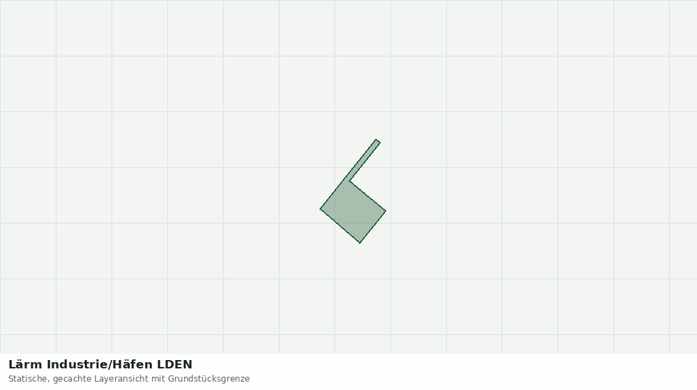 Statische Kartenansicht: Lärm Industrie/Häfen LDEN