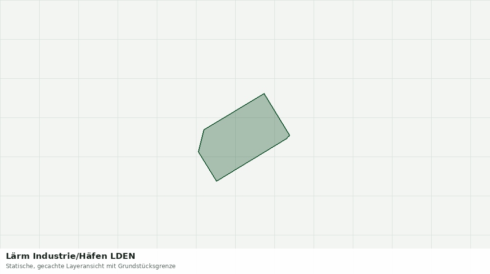 Statische Kartenansicht: Lärm Industrie/Häfen LDEN