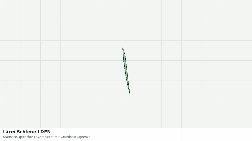 Statische Kartenansicht: Lärm Schiene LDEN