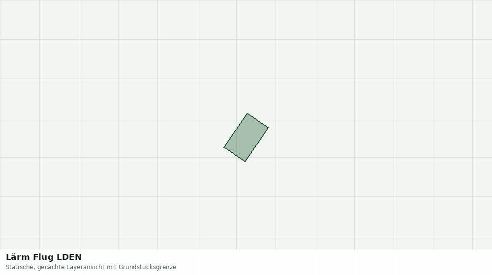 Statische Kartenansicht: Lärm Flug LDEN