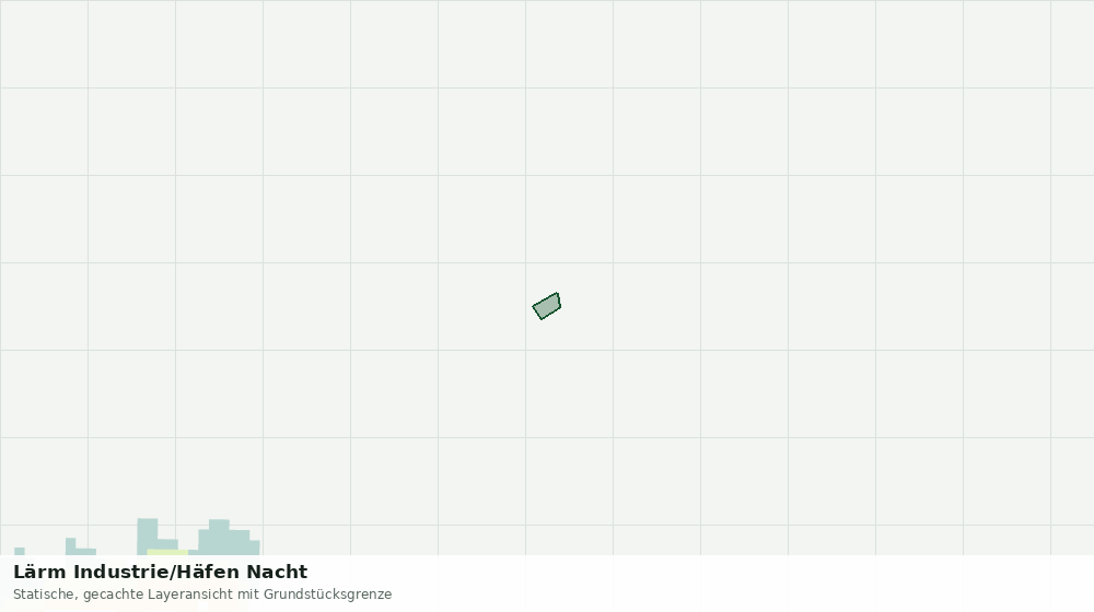 Statische Kartenansicht: Lärm Industrie/Häfen Nacht