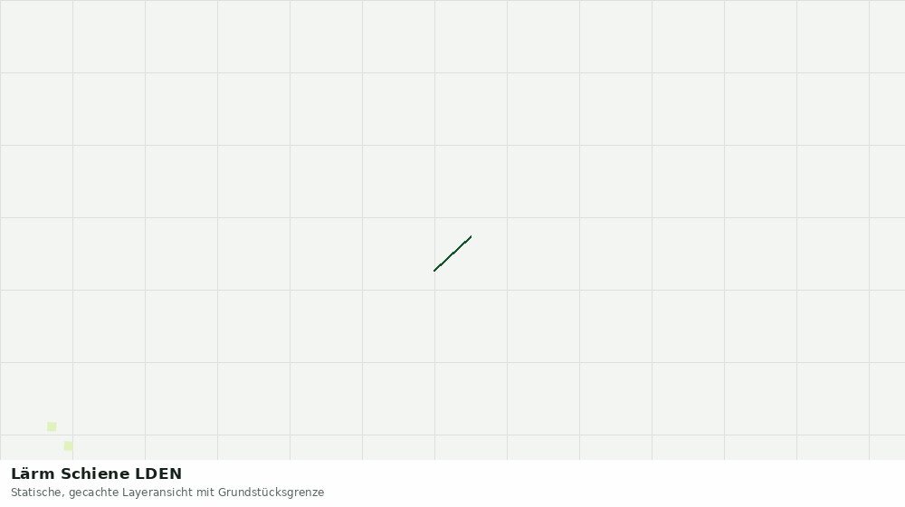 Statische Kartenansicht: Lärm Schiene LDEN