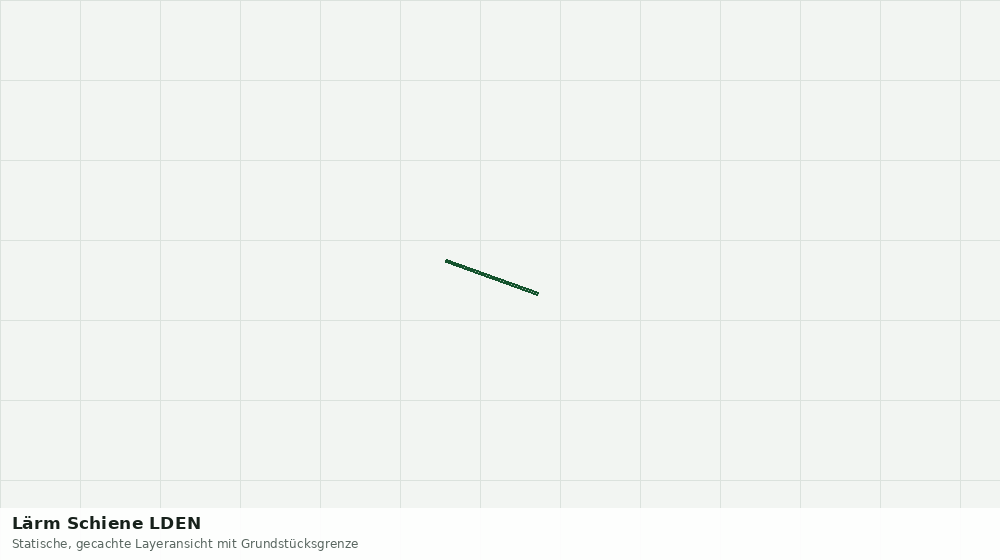 Statische Kartenansicht: Lärm Schiene LDEN