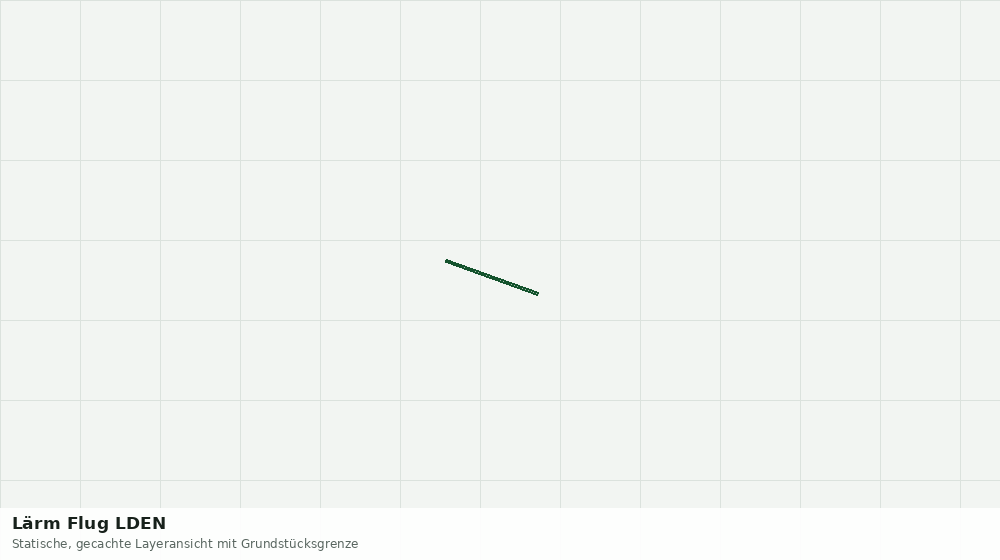 Statische Kartenansicht: Lärm Flug LDEN
