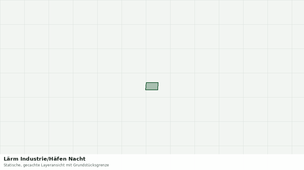 Statische Kartenansicht: Lärm Industrie/Häfen Nacht
