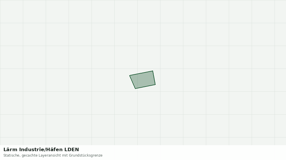 Statische Kartenansicht: Lärm Industrie/Häfen LDEN