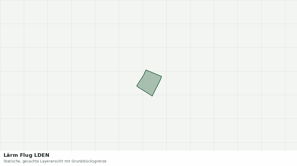 Statische Kartenansicht: Lärm Flug LDEN