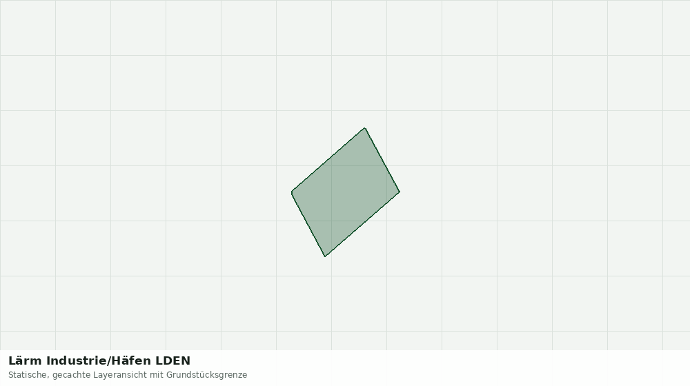 Statische Kartenansicht: Lärm Industrie/Häfen LDEN