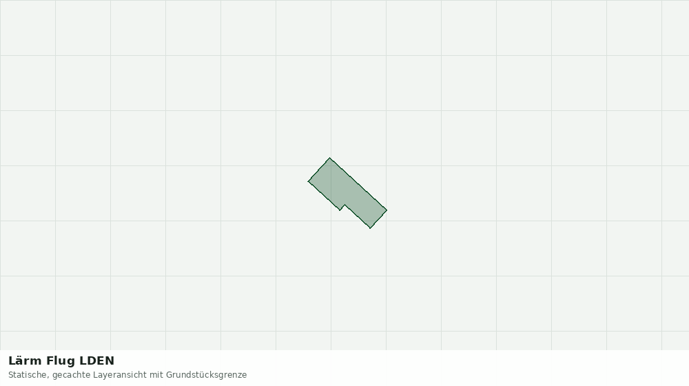 Statische Kartenansicht: Lärm Flug LDEN