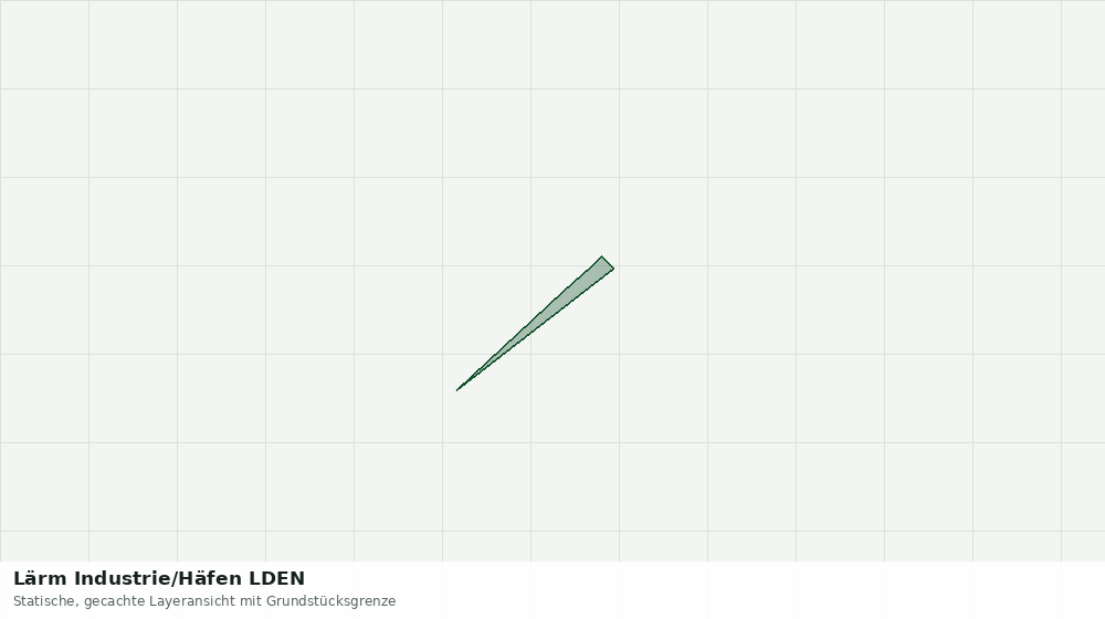 Statische Kartenansicht: Lärm Industrie/Häfen LDEN