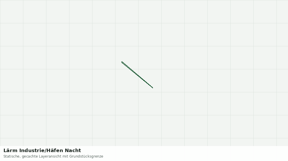 Statische Kartenansicht: Lärm Industrie/Häfen Nacht