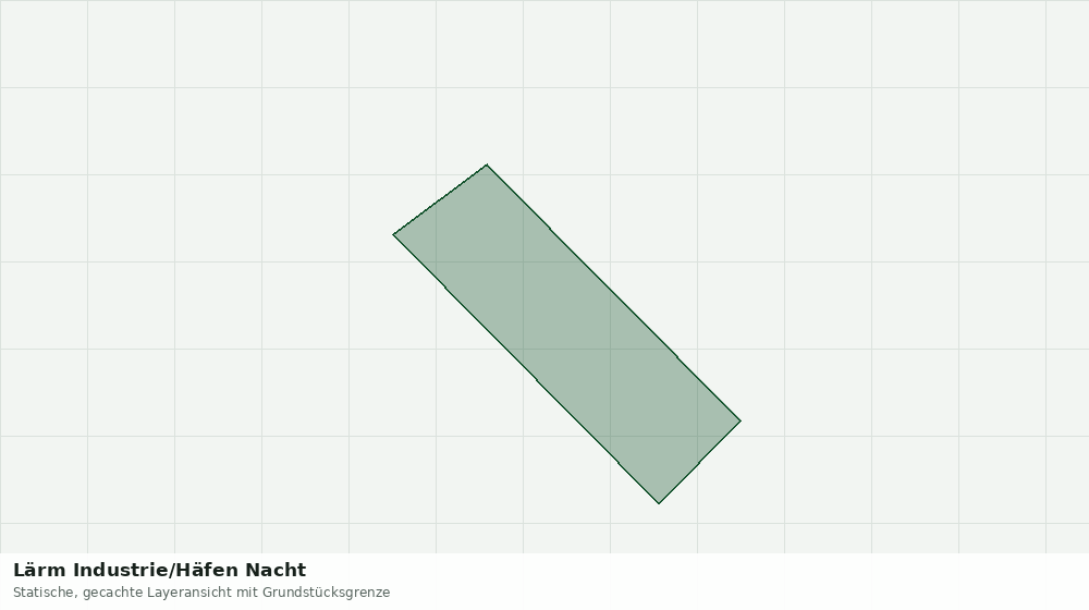 Statische Kartenansicht: Lärm Industrie/Häfen Nacht