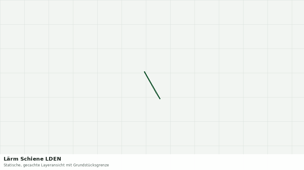 Statische Kartenansicht: Lärm Schiene LDEN