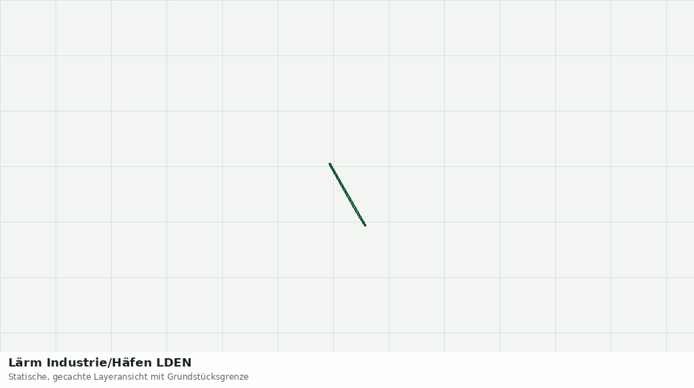 Statische Kartenansicht: Lärm Industrie/Häfen LDEN