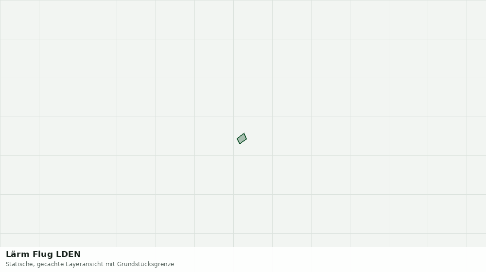 Statische Kartenansicht: Lärm Flug LDEN