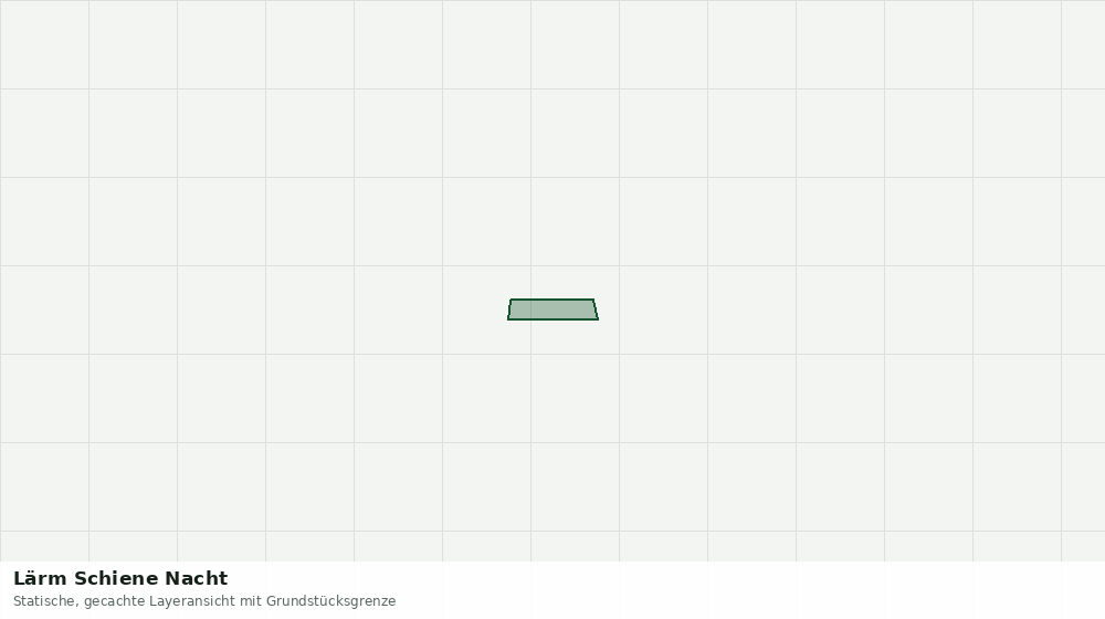 Statische Kartenansicht: Lärm Schiene Nacht