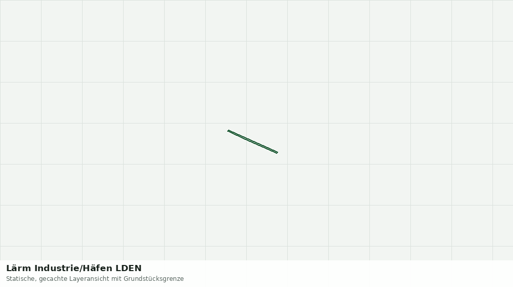 Statische Kartenansicht: Lärm Industrie/Häfen LDEN