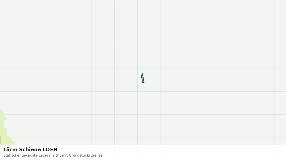 Statische Kartenansicht: Lärm Schiene LDEN