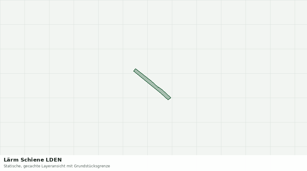 Statische Kartenansicht: Lärm Schiene LDEN