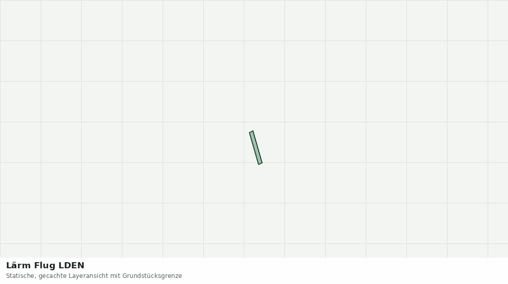 Statische Kartenansicht: Lärm Flug LDEN