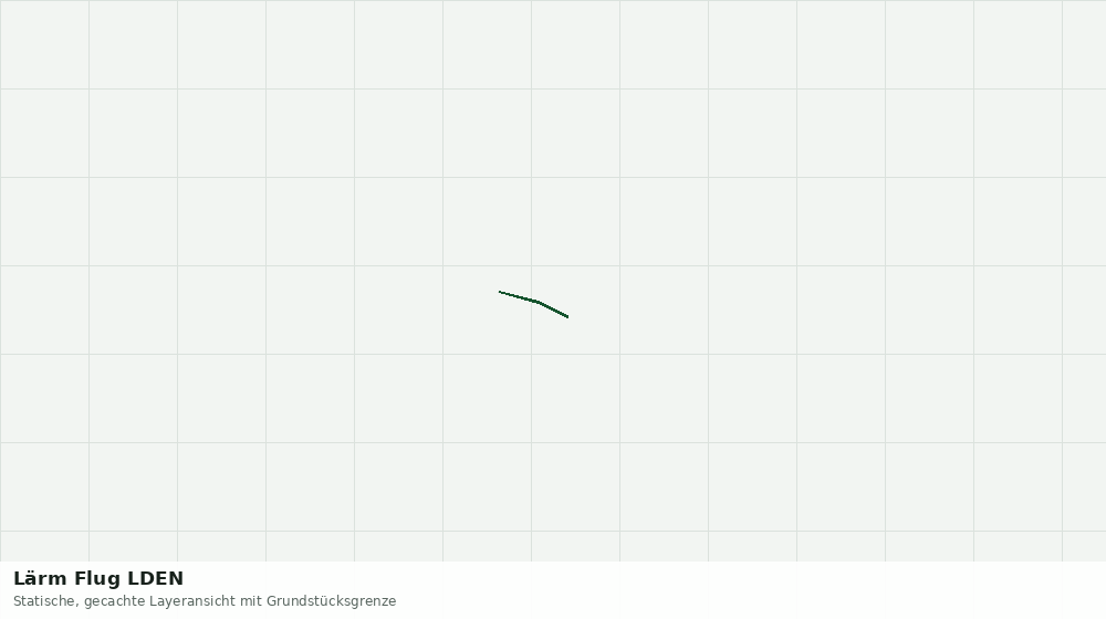 Statische Kartenansicht: Lärm Flug LDEN