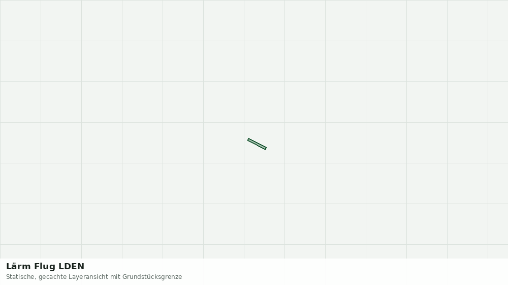Statische Kartenansicht: Lärm Flug LDEN