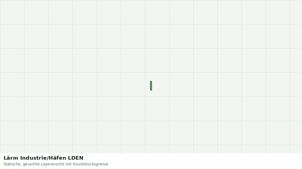 Statische Kartenansicht: Lärm Industrie/Häfen LDEN