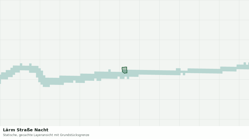 Statische Kartenansicht: Lärm Straße Nacht