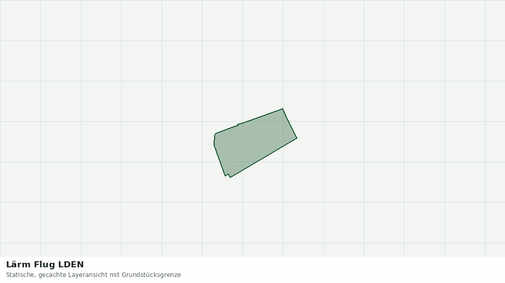 Statische Kartenansicht: Lärm Flug LDEN