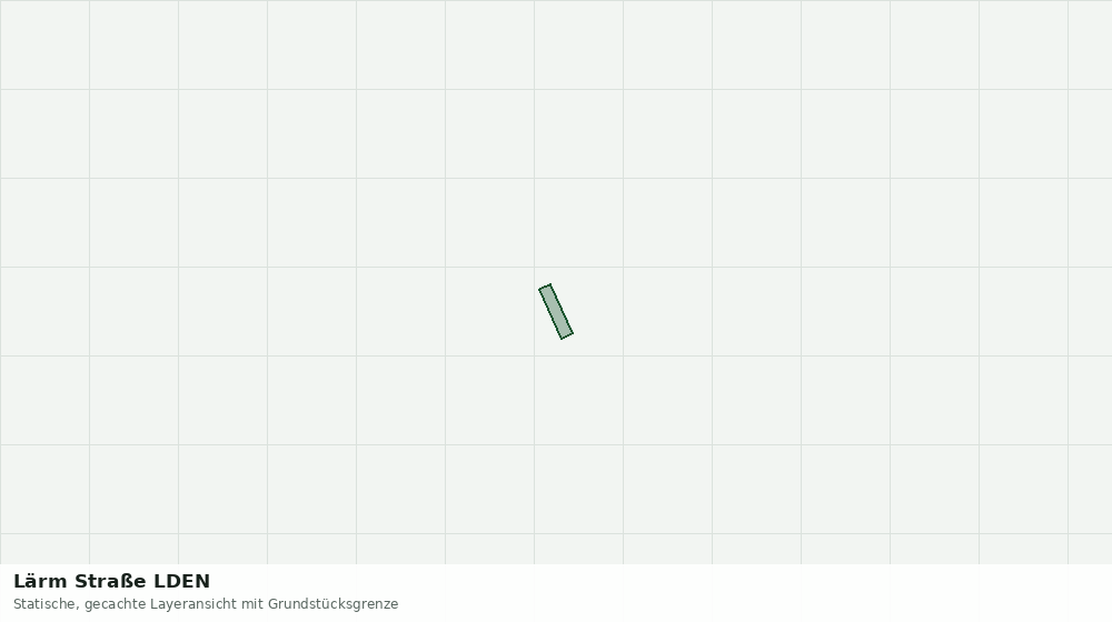 Statische Kartenansicht: Lärm Straße LDEN