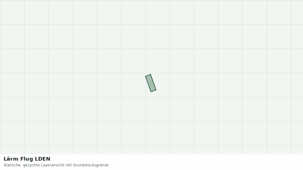 Statische Kartenansicht: Lärm Flug LDEN