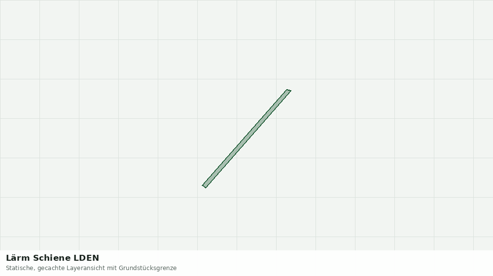 Statische Kartenansicht: Lärm Schiene LDEN