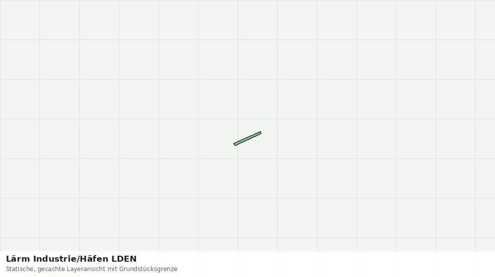 Statische Kartenansicht: Lärm Industrie/Häfen LDEN