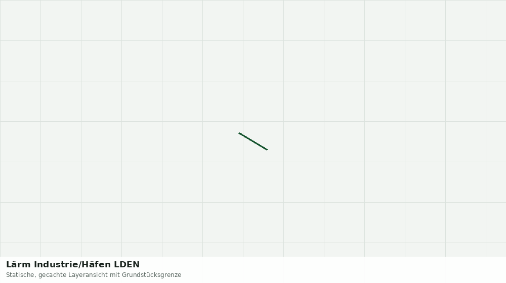 Statische Kartenansicht: Lärm Industrie/Häfen LDEN