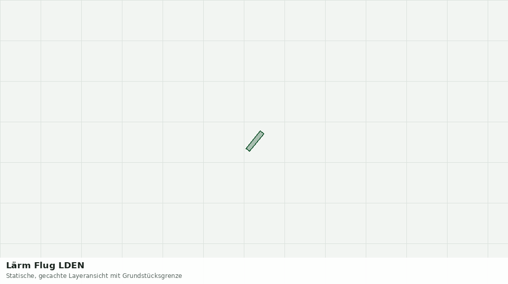 Statische Kartenansicht: Lärm Flug LDEN