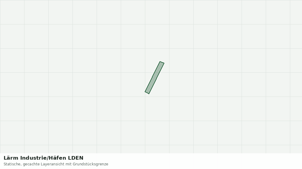 Statische Kartenansicht: Lärm Industrie/Häfen LDEN
