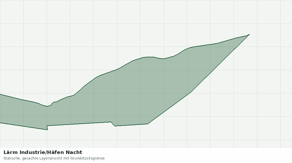 Statische Kartenansicht: Lärm Industrie/Häfen Nacht