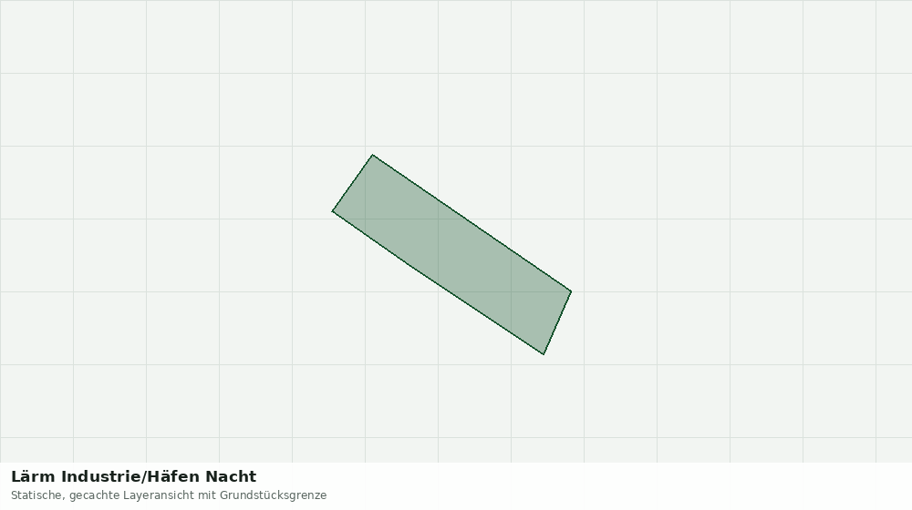 Statische Kartenansicht: Lärm Industrie/Häfen Nacht
