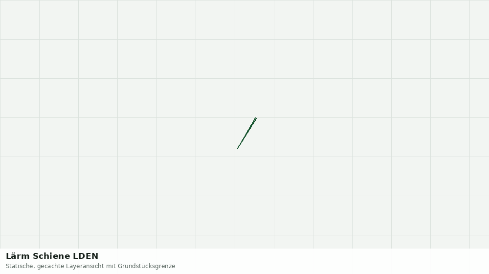 Statische Kartenansicht: Lärm Schiene LDEN