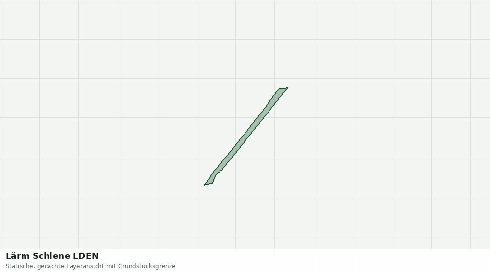 Statische Kartenansicht: Lärm Schiene LDEN