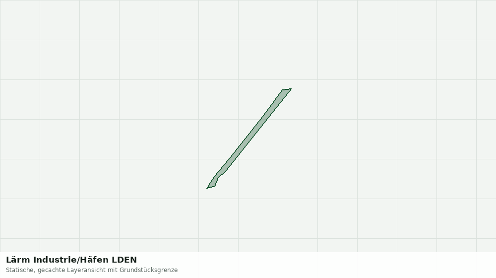 Statische Kartenansicht: Lärm Industrie/Häfen LDEN