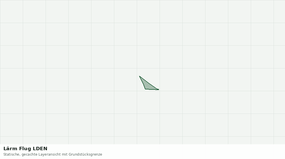 Statische Kartenansicht: Lärm Flug LDEN
