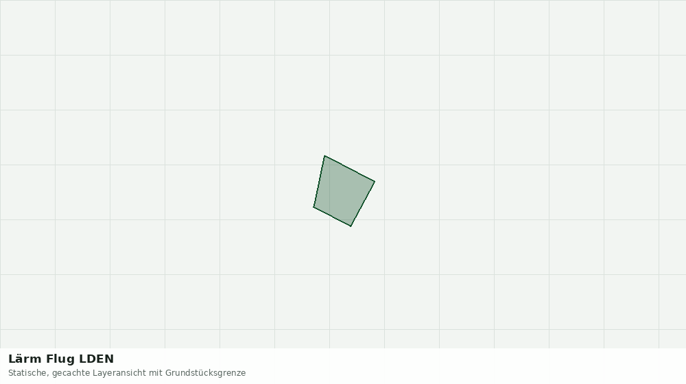 Statische Kartenansicht: Lärm Flug LDEN