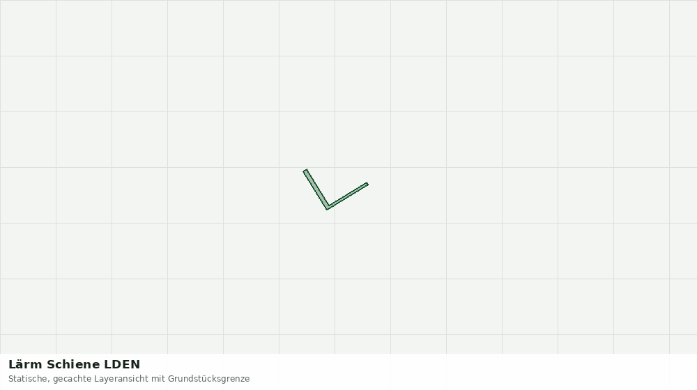 Statische Kartenansicht: Lärm Schiene LDEN