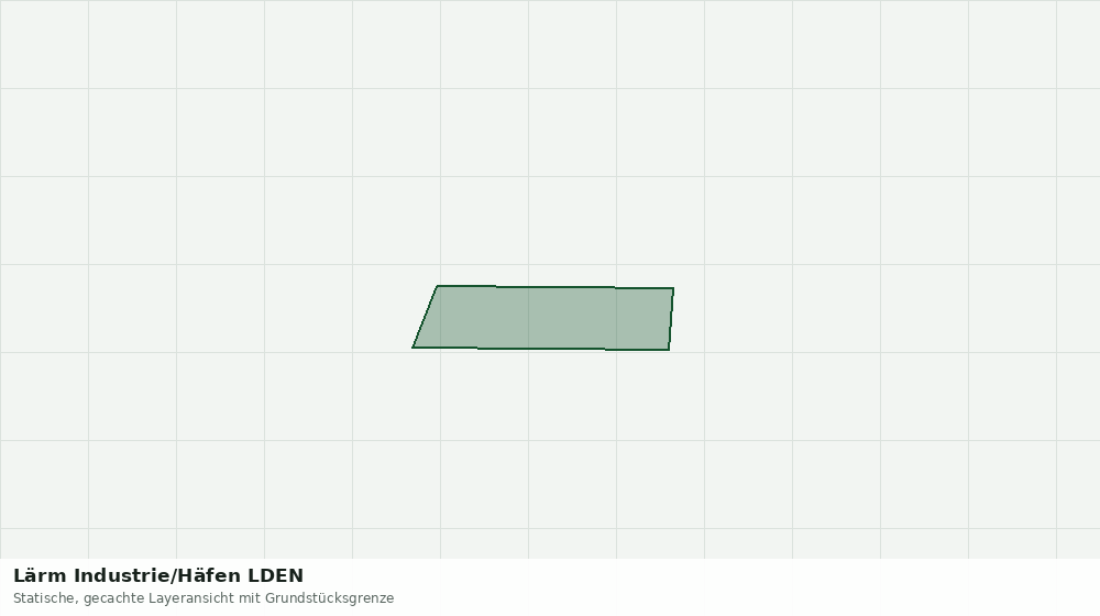 Statische Kartenansicht: Lärm Industrie/Häfen LDEN