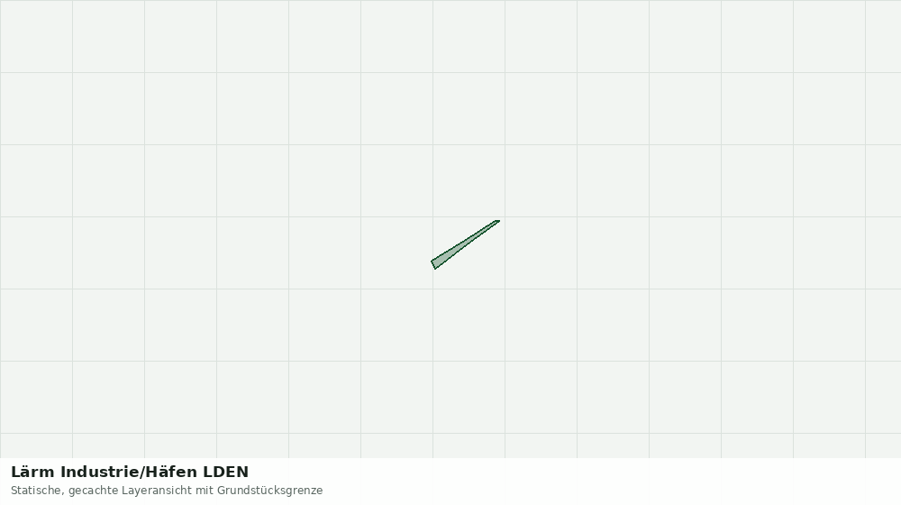 Statische Kartenansicht: Lärm Industrie/Häfen LDEN