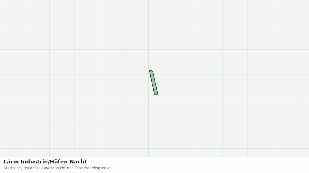 Statische Kartenansicht: Lärm Industrie/Häfen Nacht