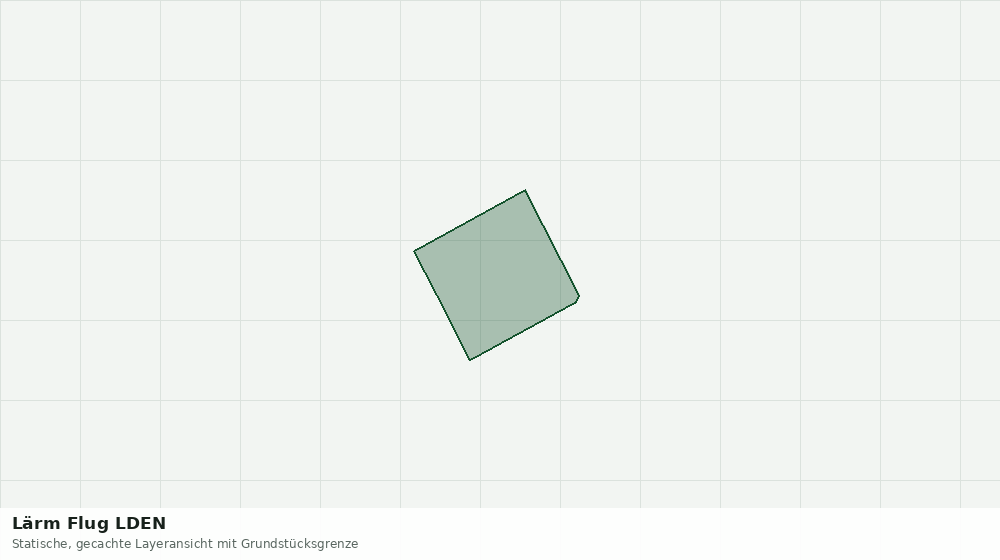 Statische Kartenansicht: Lärm Flug LDEN