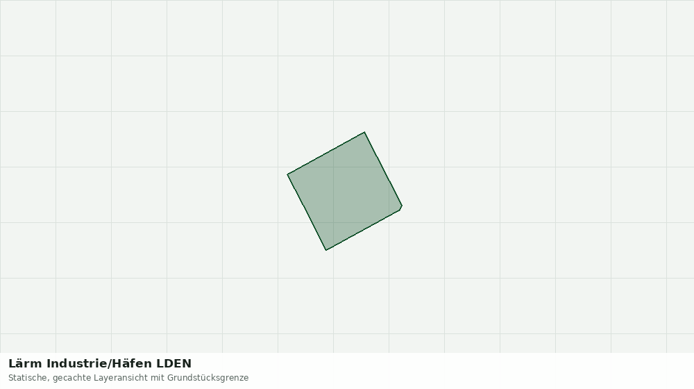 Statische Kartenansicht: Lärm Industrie/Häfen LDEN
